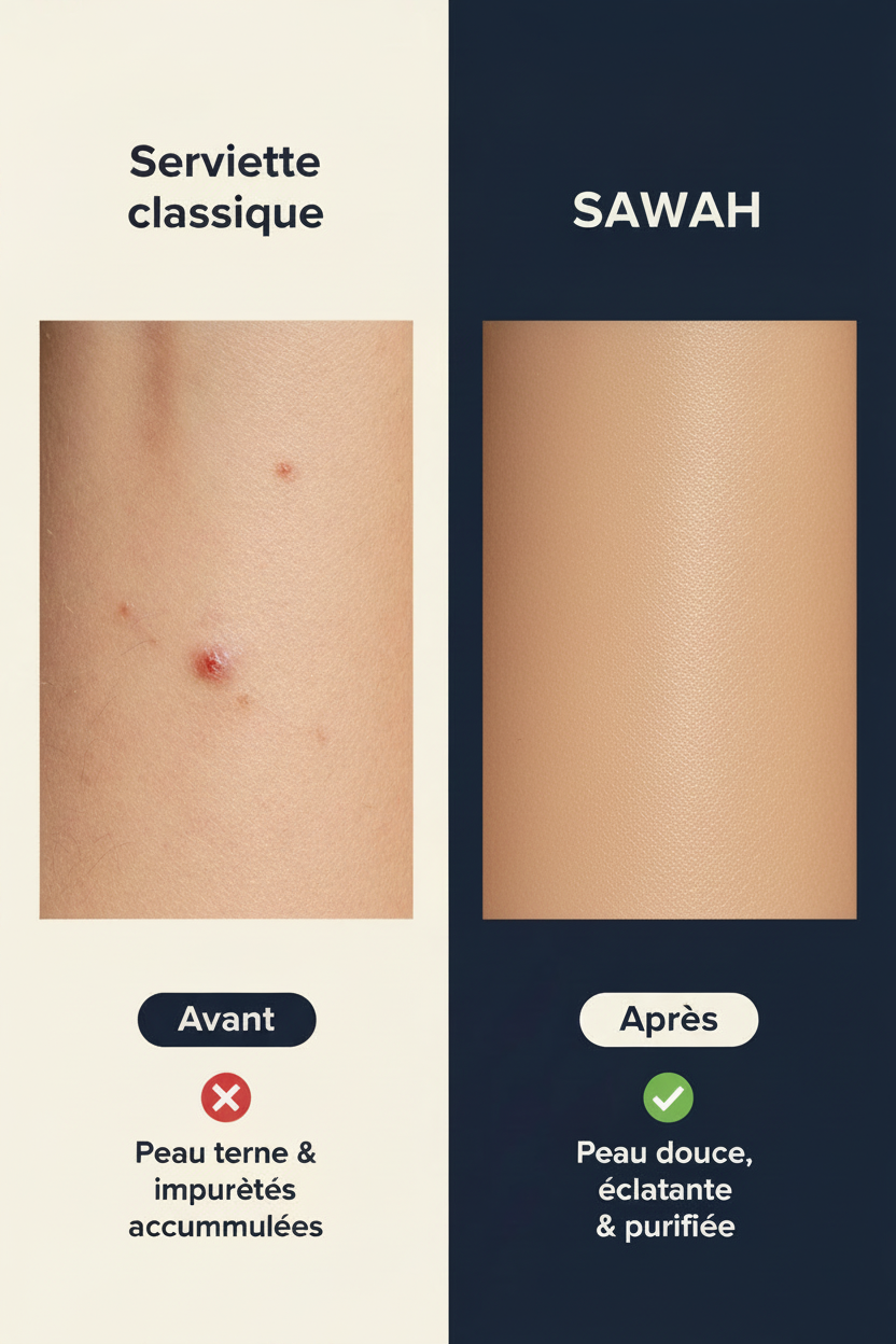 qualité de la douche et peau impact santé Image